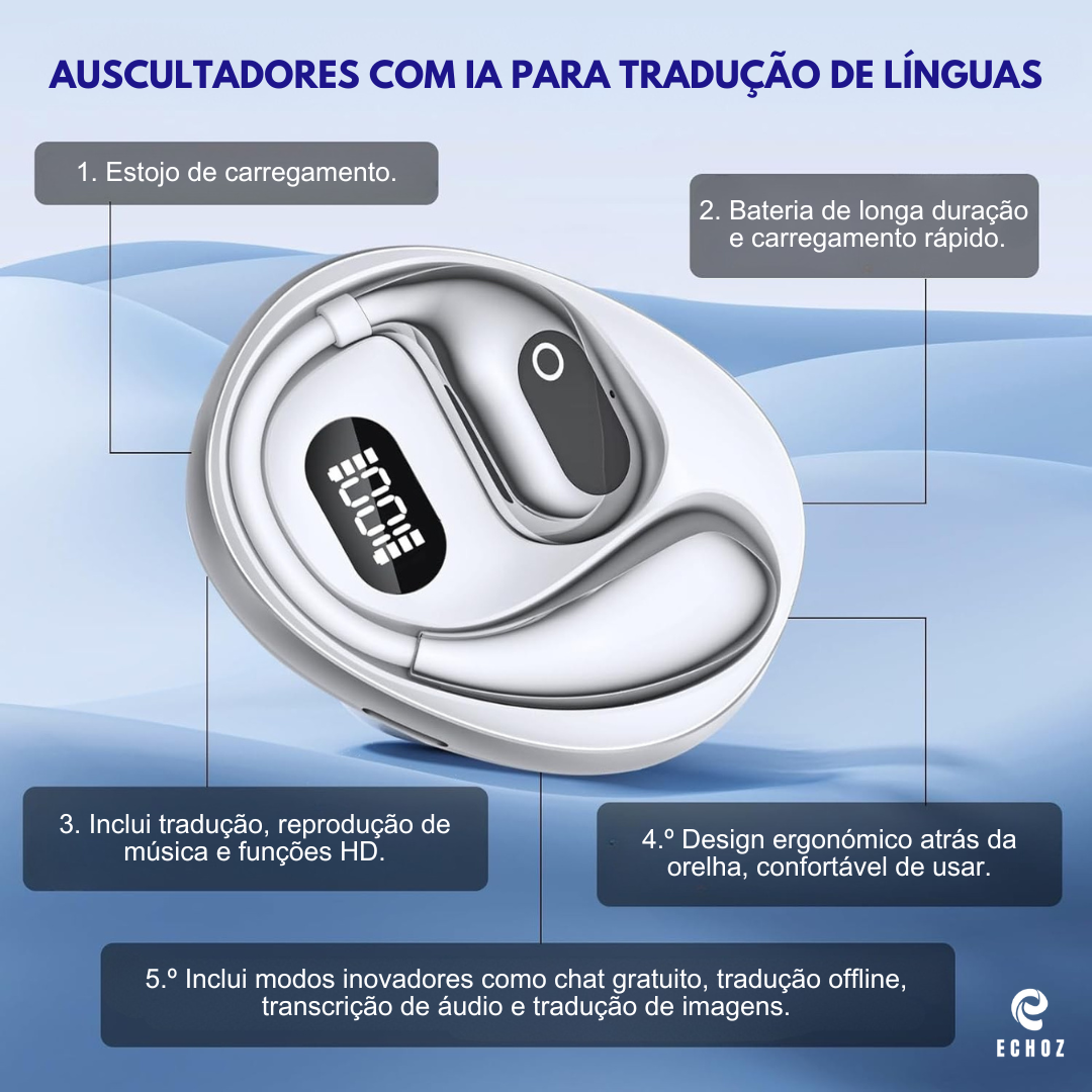 ECHOZ TRADUCTOR PLUS – HABLA Y ENTIENDE HASTA EN 138 IDIOMAS