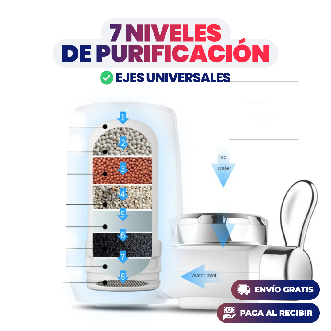 FILTRO PURIFICADOR DE AGUA DE 7 NIVELES – ¡PROTEGE A TU FAMILIA CON CADA GOTA!
