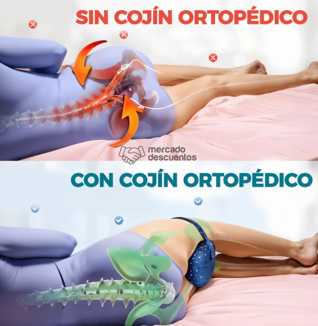 ORTORELAX™ – ALMOHADA ORTOPÉDICA + ¡COJÍN DE REGALO!