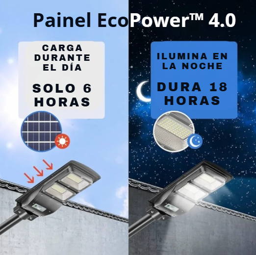 ECOSOLAR MAX™ – LUZ GRATIS PARA TODA LA VIDA + 🎁 REGALO PREMIUM