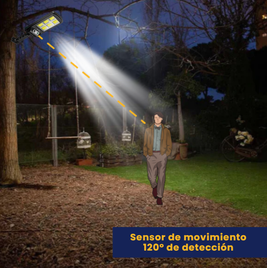 Reflector MaxPower™ - Ilumina, Protege y No Pagas Energía - ⭐ LIQUIDACIÓN FINAL DEL AÑO ⭐