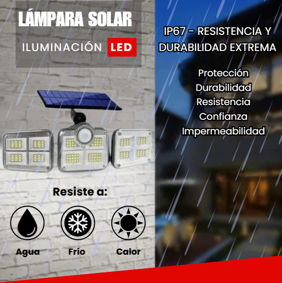 HOMELIGHT REFLECTOR SOLAR  (¡ILUMINA Y PROTEGE GRATIS PARA SIEMPRE!) - ⭐ PROMO BLACK FRIDAY ⭐