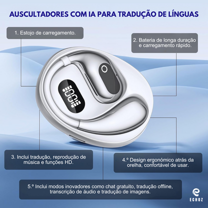 ECHOZ TRADUCTOR PLUS – HABLA Y ENTIENDE HASTA EN 138 IDIOMAS